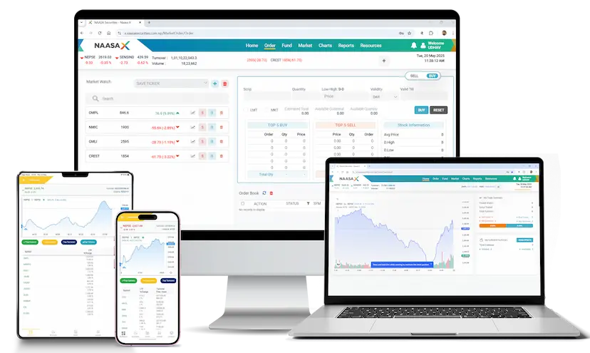 Naasa Securities - Stock Brokerage Platform